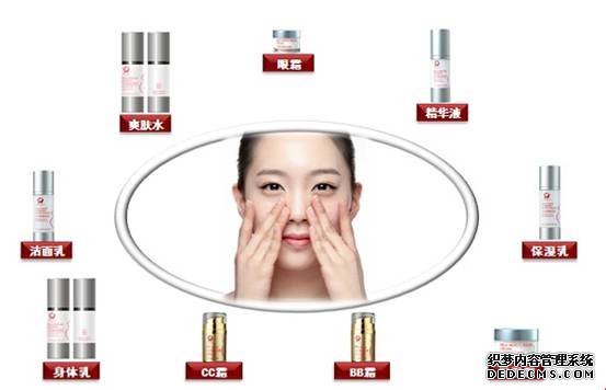 如何选择安全护肤品?安全从包装开始(图1)